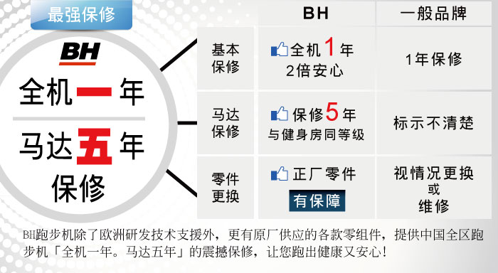 BH动感单车保修